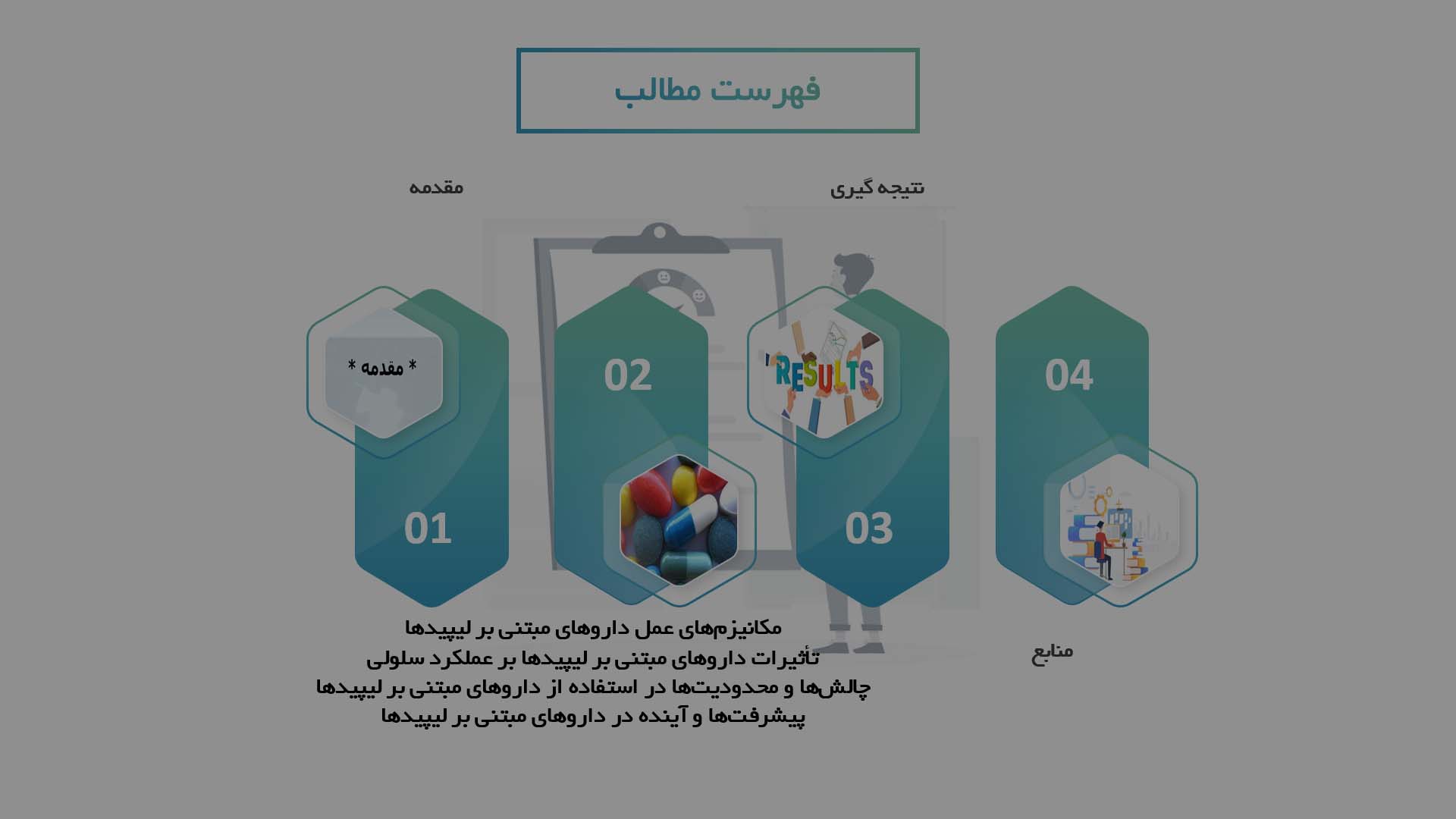 پاورپوینت در مورد تأثیرات داروهای مبتنی بر لیپیدها بر عملکرد سلولی